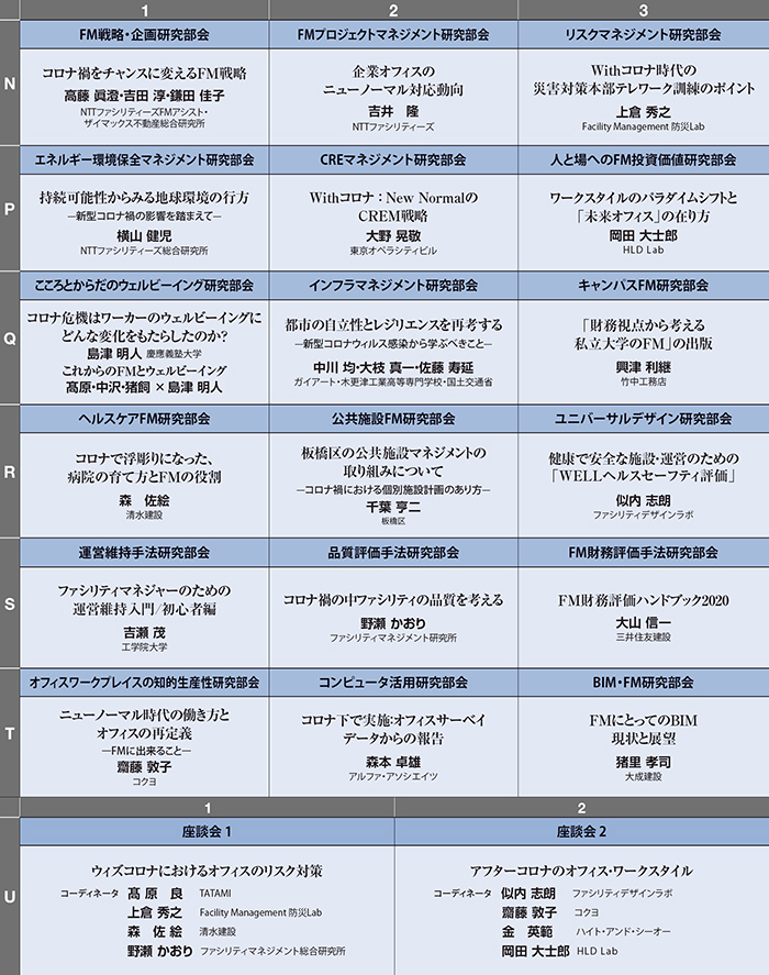 JFMA調査研究部会