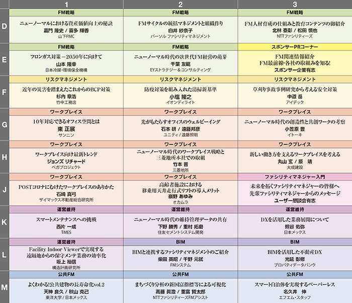 応募講演