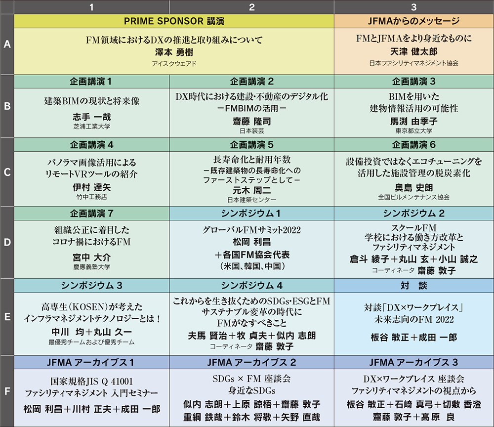 企画講演