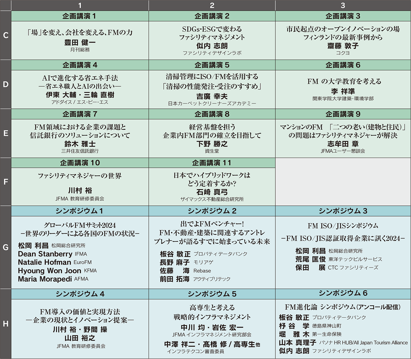 企画講演、シンポジウム