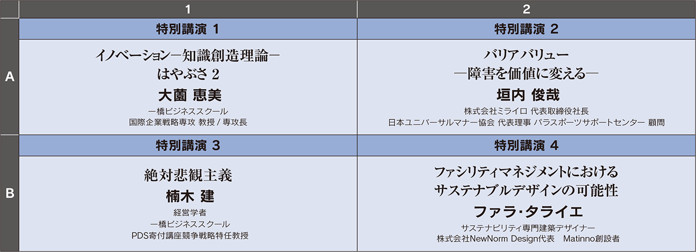 特別講演